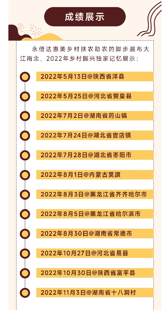 永倍达惠美乡村图片.jpg