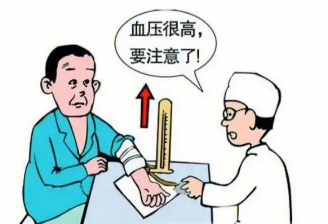 警惕！“三高”可能是你的代谢出了问题